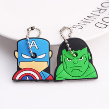 Load image into Gallery viewer, 2Pcs/set Protective Key Case Cover for Key Control Dust Cover Holder Cartoon Silicone Organizer cat Home Accessories Supplies